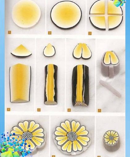 Polymer clay yellow flower easy cane – DIY step by step tutorial